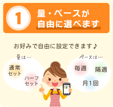 量・ペースが自由に選べます
