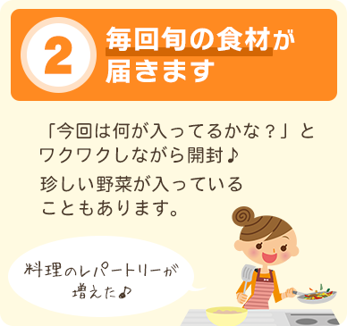 毎回旬の食材が届きます