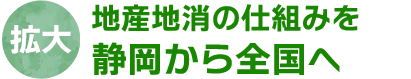 拡大